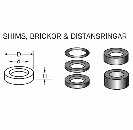 Cobolt 12801 Shims-bricka 12,5x8x0,1mm - frässtål