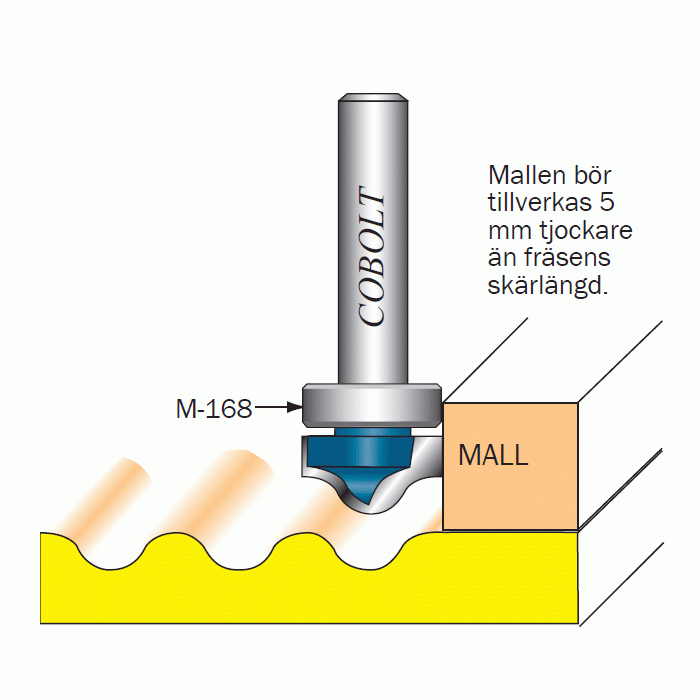 Cobolt Dekor-/Mallfräs D=16 R=4 S=8 - med