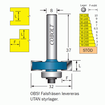 Cobolt Falsfräs L=24 D=32 S=8