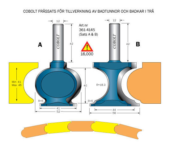 Cobolt Badkarsfrässats - TOOLAB.SE