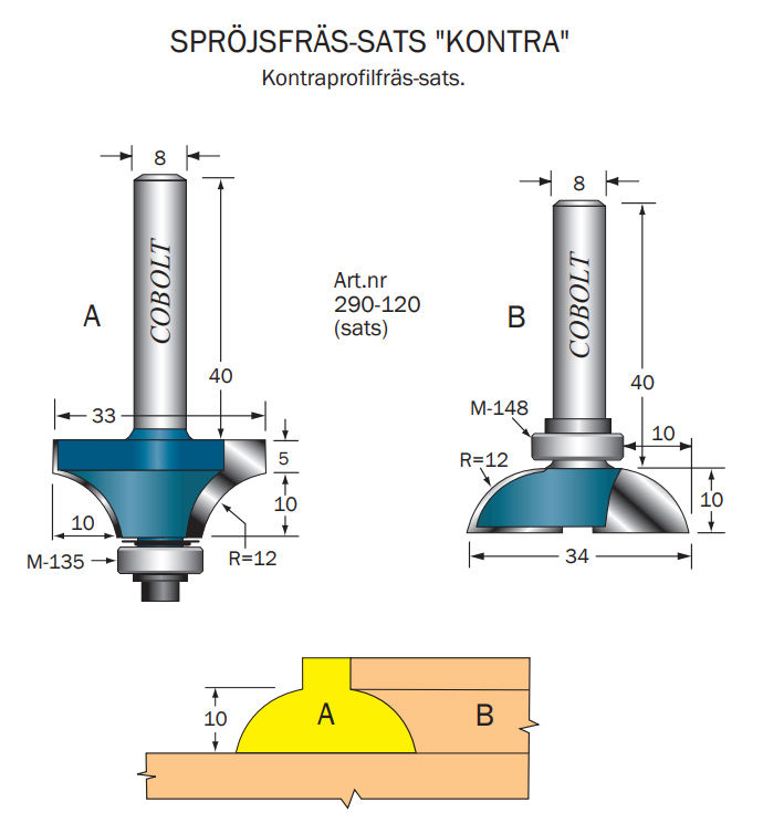 Cobolt Spröjs & Bågfrässats R=12  (2 st verktyg) - frässtål