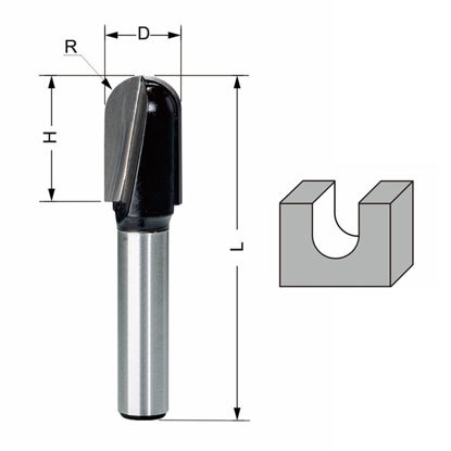 Delver Hålkälsfräs 20×R10×20 S=8 - TOOLAB.SE