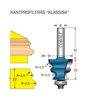 Cobolt Kantprofilfräs R1=1.5 R2=2.5 D=26 L=22 S=8