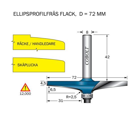 Cobolt Frisfräs R1=101.6 R2=2.5 D=72 F=31 L=11 S=8