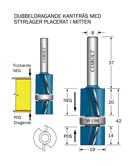 Cobolt Kantfräs med styrlager i mitten POS & NEG D=19 L=42 S=8