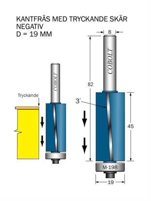 Cobolt Kantfräs NEG D=19 L=45 TL=94 S=8