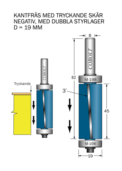 Cobolt Kantfräs med dubbla lager D=19 L=45 S=8