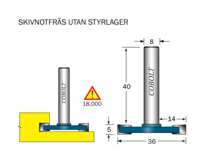 Cobolt Skivnotfräs L=5 D=36 S=8