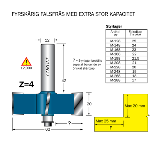 Cobolt Falsfräs Z=4 L=20 D=62 S=12 SL=42