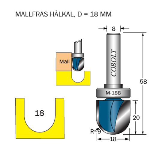 Cobolt Mallfräs hålkäl R=9 D=18 L=20 TL=58 S=8