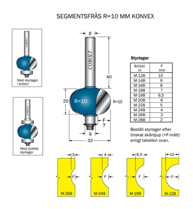 Cobolt Segmentfräs R=10 D=32 L=20 S=8