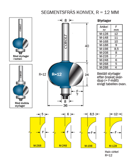 Cobolt Segmentfräs R=12 D=36 L=24 S=8