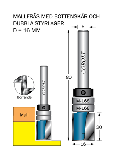 Cobolt Mallfräs D=16 L=20 TL=80 S=8