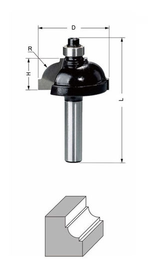 Delver Kantprofilfräs 31,8x15xR8x59 S=8mm