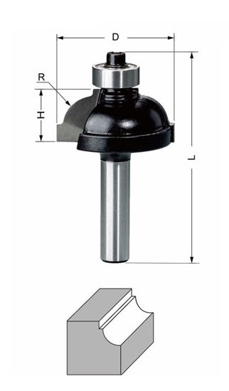 Delver Kantprofilfräs 31,8x15xR8x59 S=8mm