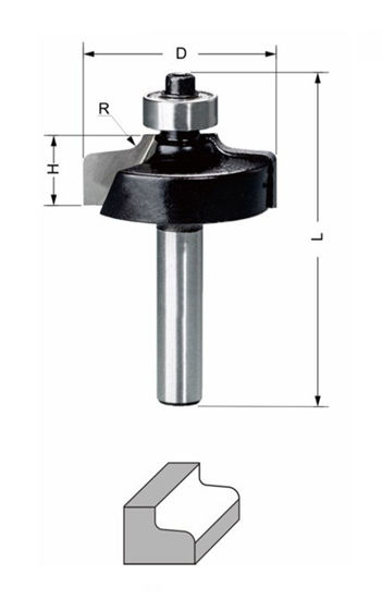 Delver Kantprofilfräs 32,7x12,7xR3/R2x58 S=8mm