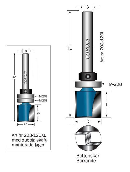 Cobolt Mallfräs D=20, L=20, TL=80