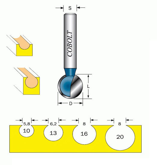 Cobolt Kornischfräs D=13 L=13mm | toolab.se