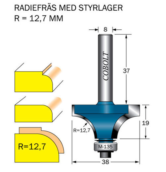 Cobolt Avrundningsfräs R=12.7 D=38 L=19 | toolab.se