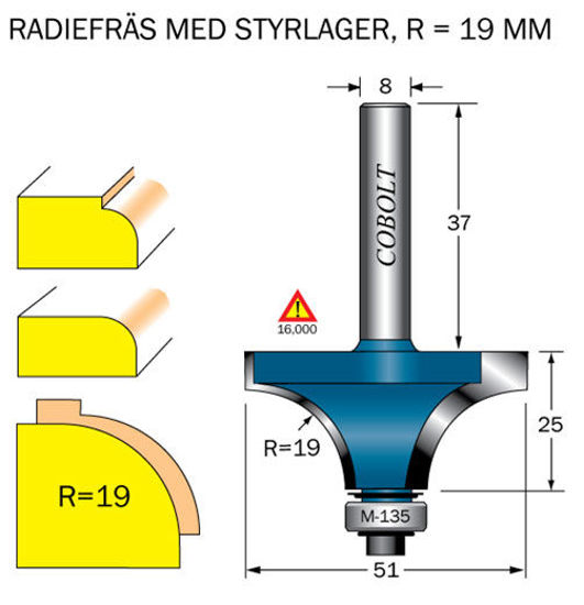 Cobolt Avrundningsfräs R=19 D=51 L=25 | toolab.se