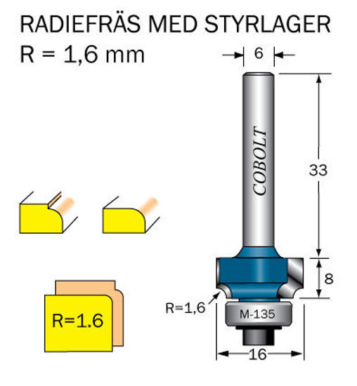 Cobolt Avrundningsfräs R=1.6 D=162 | toolab.se