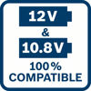 Bosch GST 12V-70 Batteridriven Sticksåg 12V | toolab.se