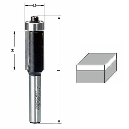 Delver Kantfräs m. Styrlager 12,7mm | toolab.se