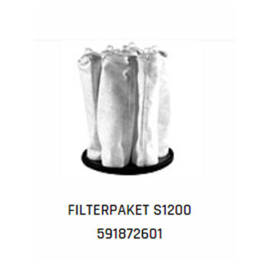 Pullman-Ermator Filterpaket Montage (ex. S1200) | toolab.se