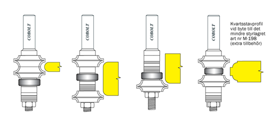 Cobolt Dubbelavrundning R=4 & 6 S=8