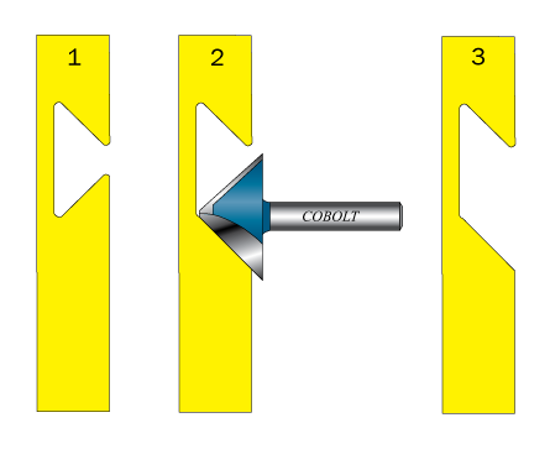 Cobolt Fingergreppsfräs 45° D=33 L=23 S=8