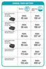Bild på Gardena Häcksax ComfortCut 60/18 V P4A Komplett set